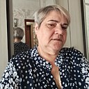 Знакомства: Клавдия, 61 год, Фурманов