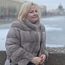 Знакомства: Ольга, 41 год, Нижний Новгород