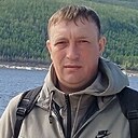Знакомства: Виктор, 40 лет, Красноуральск