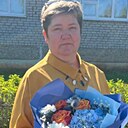 Знакомства: Алена, 54 года, Пермь