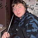 Знакомства: Макс, 23 года, Псков