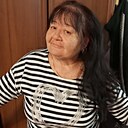 Знакомства: Роза, 58 лет, Вичуга