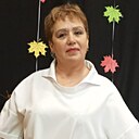 Знакомства: Nina, 55 лет, Анжеро-Судженск
