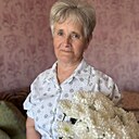 Знакомства: Наталья, 70 лет, Барнаул