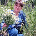 Знакомства: Анастасия, 41 год, Днепр