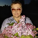 Знакомства: Екатерина, 51 год, Нижний Новгород