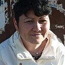 Знакомства: Ирина Карачева, 45 лет, Сухой Лог