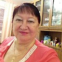 Знакомства: Тамара, 64 года, Пенза