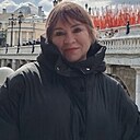 Знакомства: Лариса, 58 лет, Козьмодемьянск