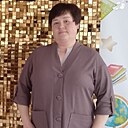 Знакомства: Ирина, 42 года, Терновка