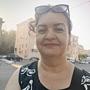 Знакомства: Анна, 50 лет, Рязань