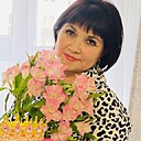 Знакомства: Эльвира, 55 лет, Большеустьикинское