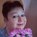 Знакомства: Елена, 57 лет, Рубцовск