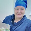 Знакомства: Наталья, 60 лет, Мичуринск