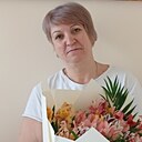 Знакомства: Раиса, 58 лет, Резина