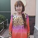 Знакомства: Людмила, 67 лет, Саратов