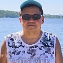 Знакомства: Анатолий, 54 года, Лениногорск