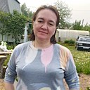 Знакомства: Ирина, 55 лет, Ижевск