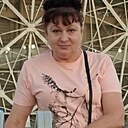 Знакомства: Ирина, 59 лет, Волгоград