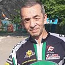 Знакомства: Zav Hoz, 58 лет, Ангарск