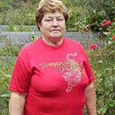 Знакомства: Galinа, 64 года, Екатеринбург