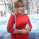 Знакомства: Зульфира, 50 лет, Тараз