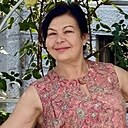 Знакомства: Ирина, 60 лет, Старый Оскол