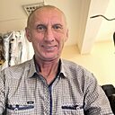 Знакомства: Дима, 50 лет, Славгород