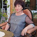 Знакомства: Не Важно, 51 год, Крымск
