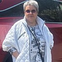 Знакомства: Ольга, 54 года, Шахты