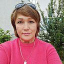 Знакомства: Людмила, 61 год, Саратов