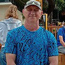 Знакомства: Сергей, 62 года, Сочи