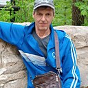 Знакомства: Александр, 50 лет, Новомосковск