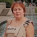 Знакомства: Ольга, 58 лет, Орехово-Зуево