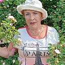 Знакомства: Надя, 70 лет, Анапа
