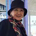 Знакомства: Милана, 61 год, Санкт-Петербург