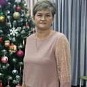 Знакомства: Нина, 58 лет, Горячий Ключ