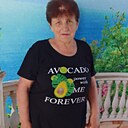 Знакомства: Ирина, 65 лет, Таганрог