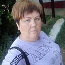 Знакомства: Lena Pochivalova, 48 лет, Котово