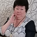 Знакомства: Резеда, 54 года, Пермь