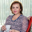 Знакомства: Ирина, 57 лет, Пермь