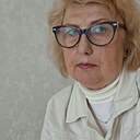 Знакомства: Аня, 65 лет, Феодосия