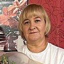 Знакомства: Ольга Чернова, 51 год, Саратов