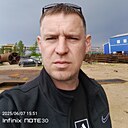 Знакомства: Денис, 41 год, Гулькевичи