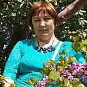 Знакомства: Светлана, 56 лет, Ялта