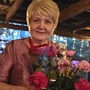 Знакомства: Юля, 60 лет, Воронеж