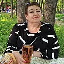 Знакомства: Анастасия, 50 лет, Валуйки