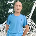 Знакомства: Климент, 59 лет, Луганск