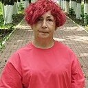 Знакомства: Елена, 50 лет, Тула