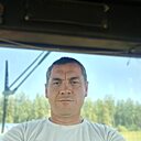 Знакомства: Роман, 40 лет, Скопин